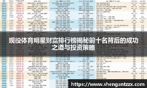 现役体育明星财富排行榜揭秘前十名背后的成功之道与投资策略